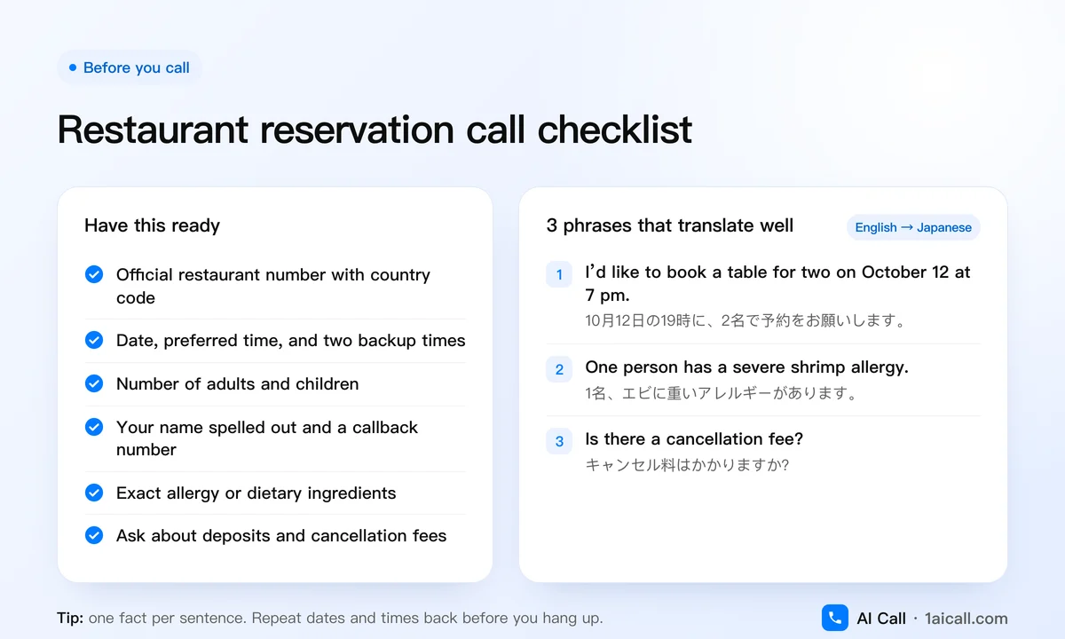 Restaurant reservation phone call checklist and three English to Japanese booking phrases